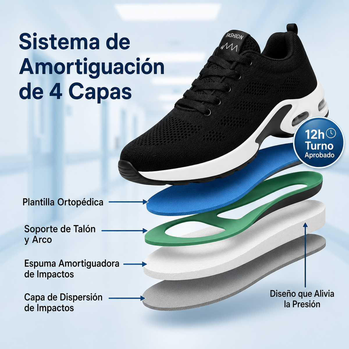 Orthora™ Pro — Zapatilla para Turnos de 12 Horas: Alivia el Dolor de Pies, Rodillas y Espalda Todo el Día